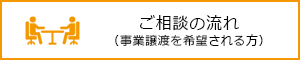 ご相談の流れ（事業譲渡を希望される方）